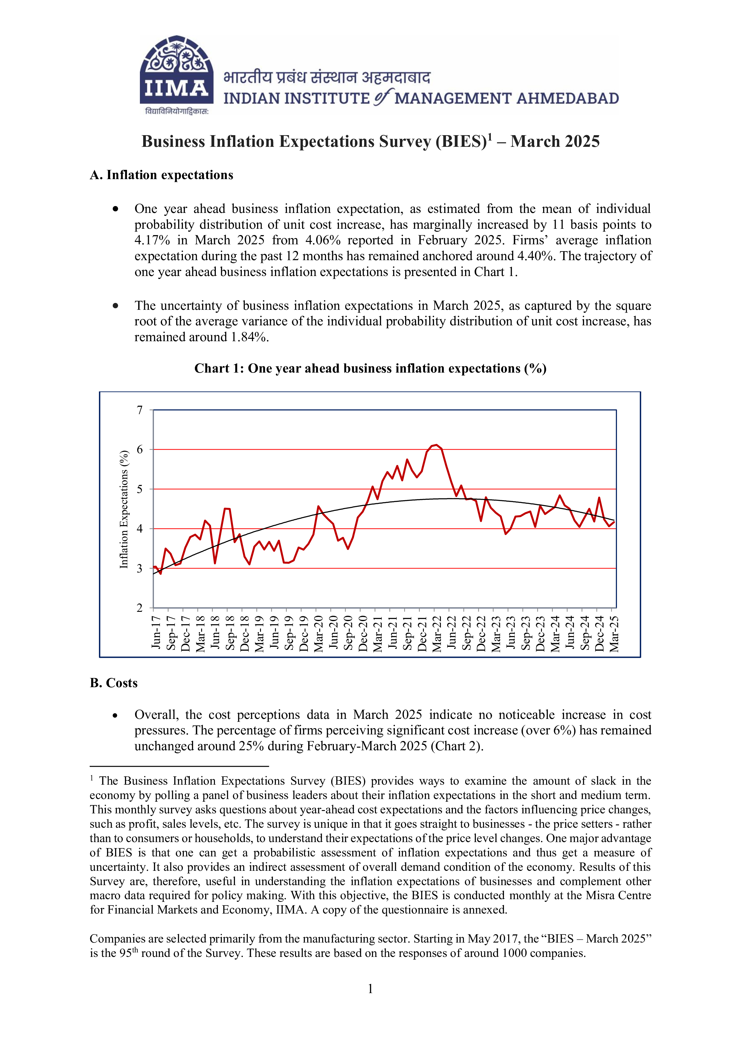 Business Inflation Expectations Survey (BIES) – March 2025